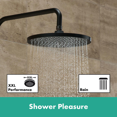 Hansgrohe