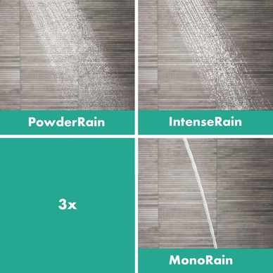 Hansgrohe