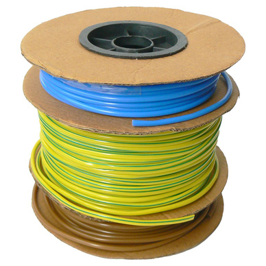 Termination Technology