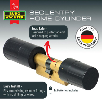 Burg-Wachter