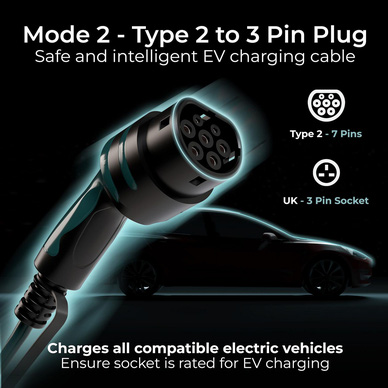 Masterplug