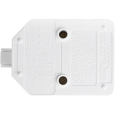Masterplug