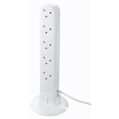Masterplug