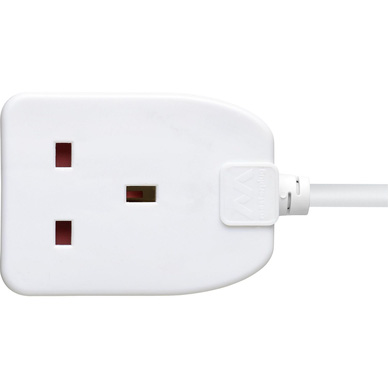 Masterplug
