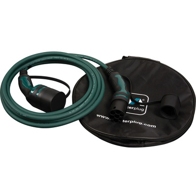Masterplug