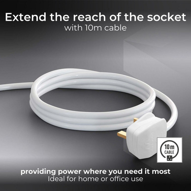 Masterplug