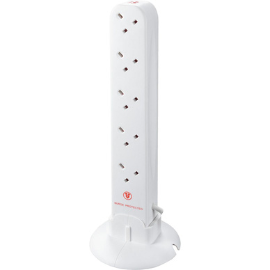 Masterplug