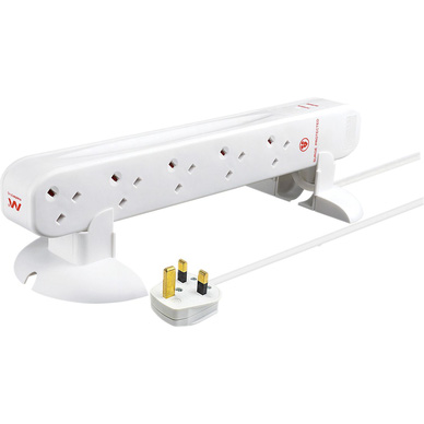 Masterplug