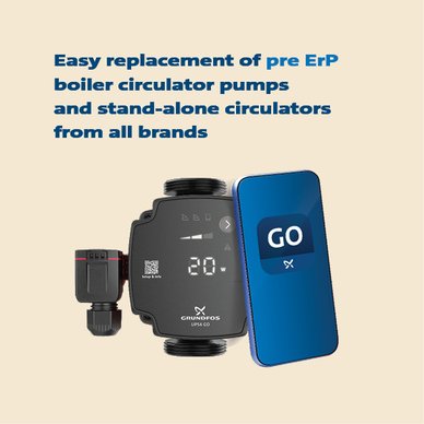 Grundfos