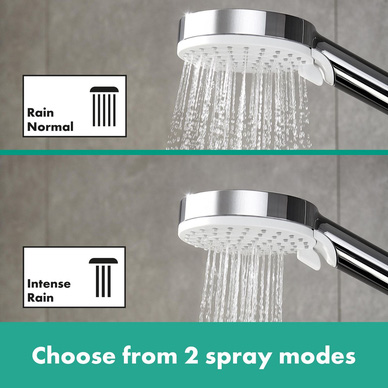 Hansgrohe