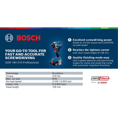 Bosch