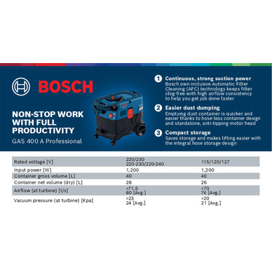 Bosch