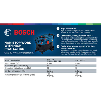 Bosch