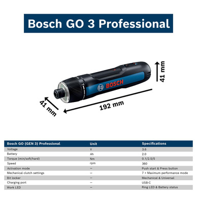 Bosch