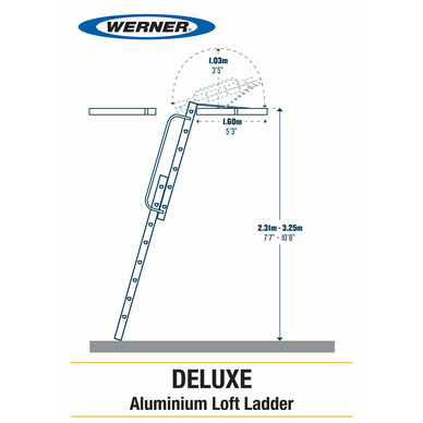 Werner
