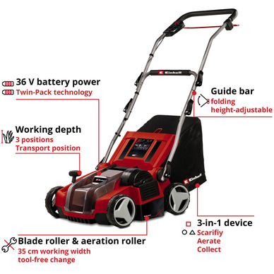 Einhell