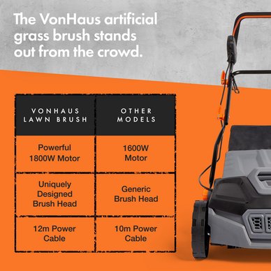 Vonhaus