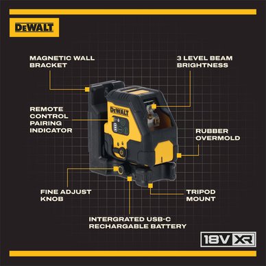 DeWalt