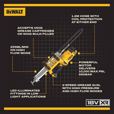 DeWalt