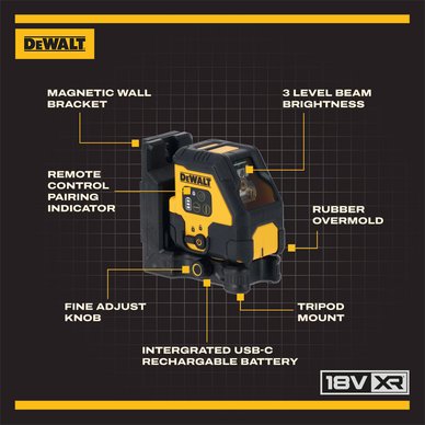 DeWalt