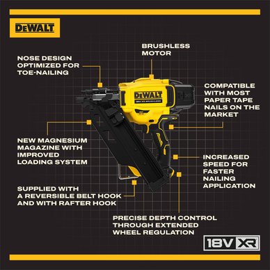 DeWalt