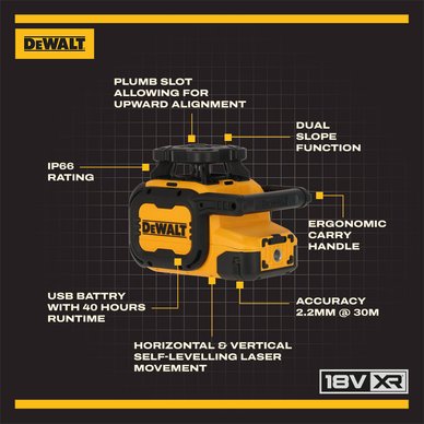 DeWalt