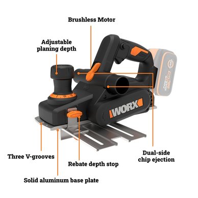 Worx