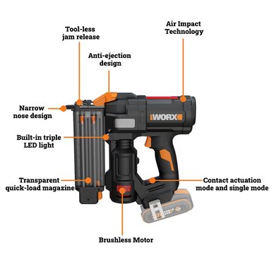 Worx