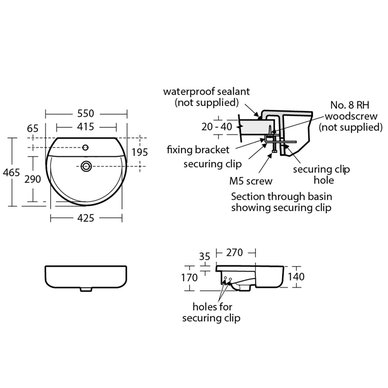 Ideal Standard