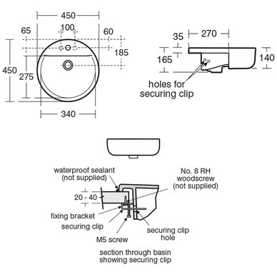 Ideal Standard