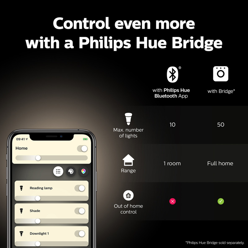 Philips Hue White A21 100W Lamp