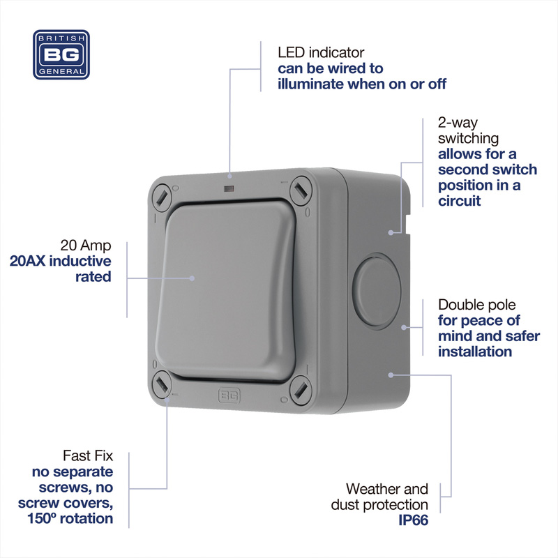 BG IP66 20AX DP Switch