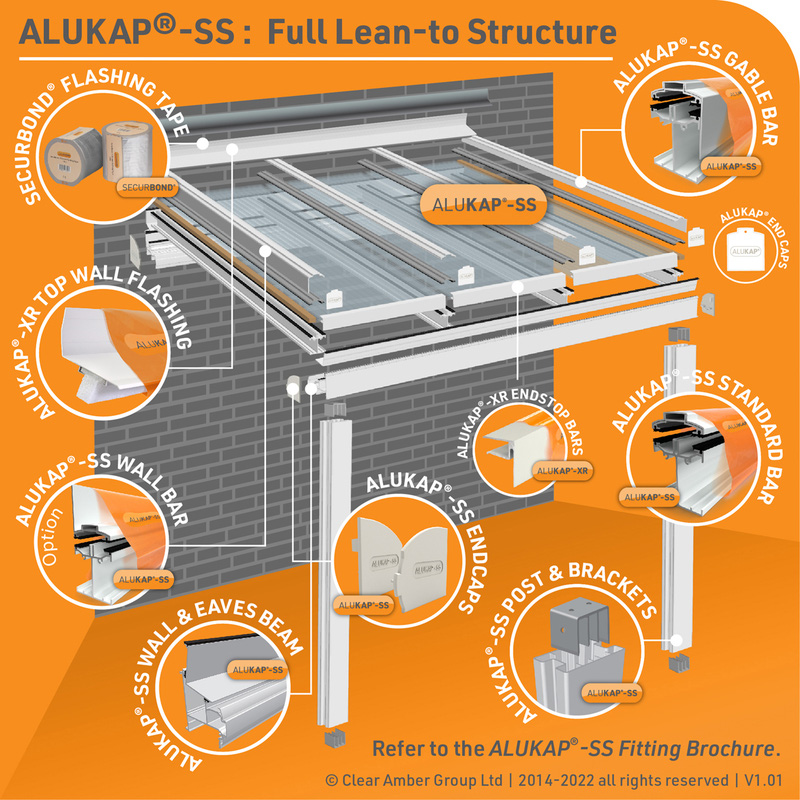 Alukap-SS Self Support Gable Bar