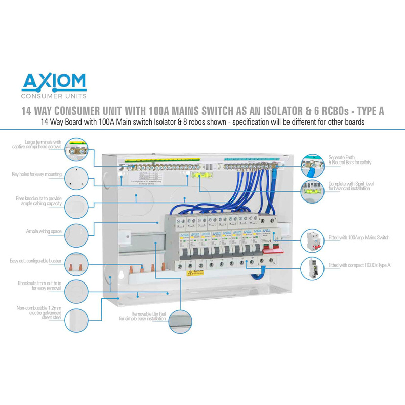 Axiom 100A 12 Way Consumer Unit + 8 x A Type RCBO 12 Way | Toolstation