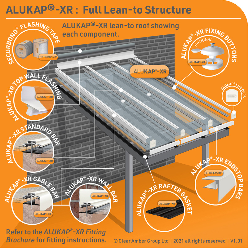 Alukap-XR 60mm Concealed Fix Glazing Bar with Gasket