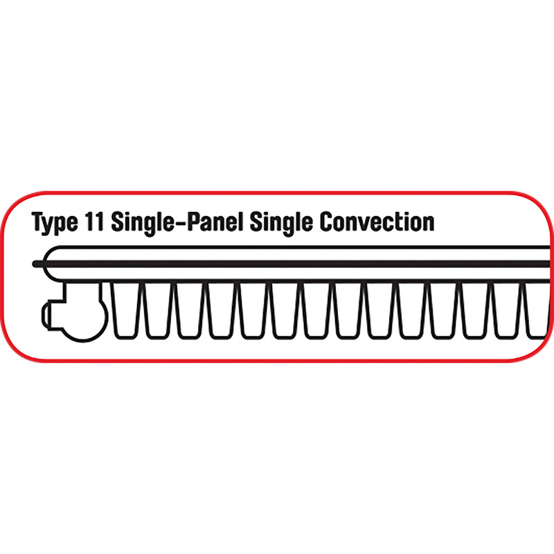 Single Panel Radiators (Type 11)