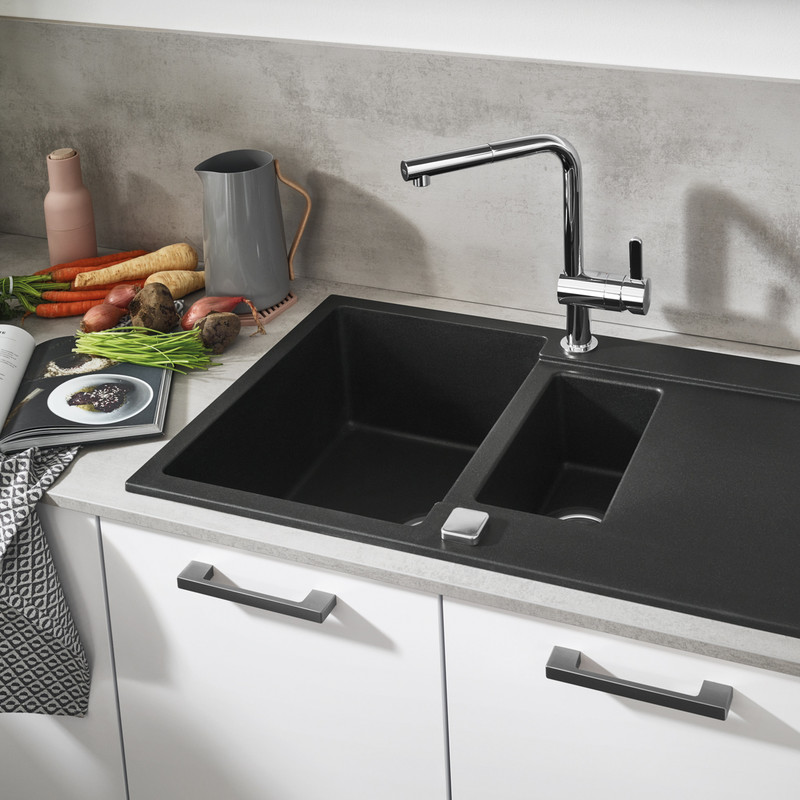 <p>Kitchen Sink Buying Guide</p>