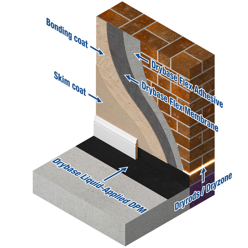 Drybase Liquid Damp-proof Membrane