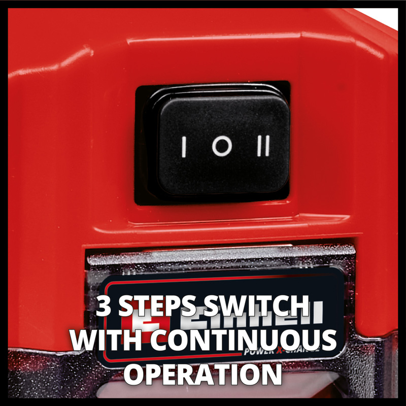 Einhell Power XChange Cordless Clear Water Pump Body Only Toolstation