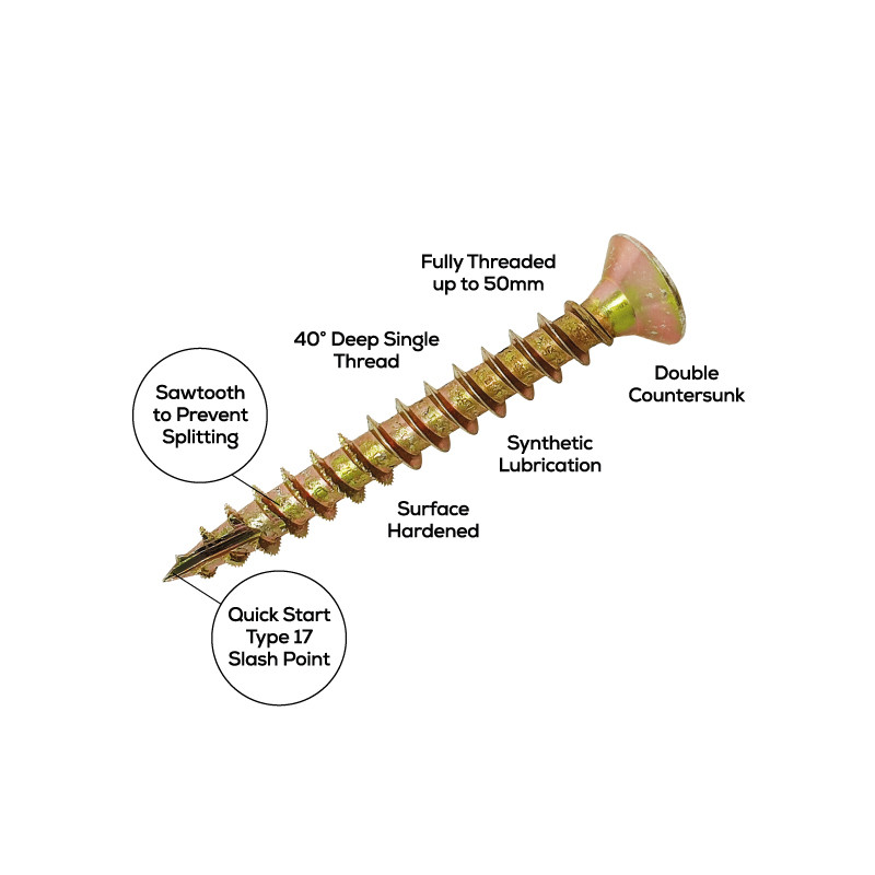 Spectre Advanced Multi-Purpose Screw