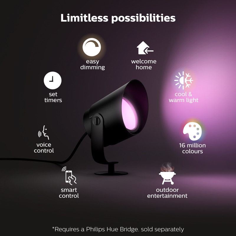 Philips Hue Lily Smart Outdoor Spotlight RGB+W XL Toolstation