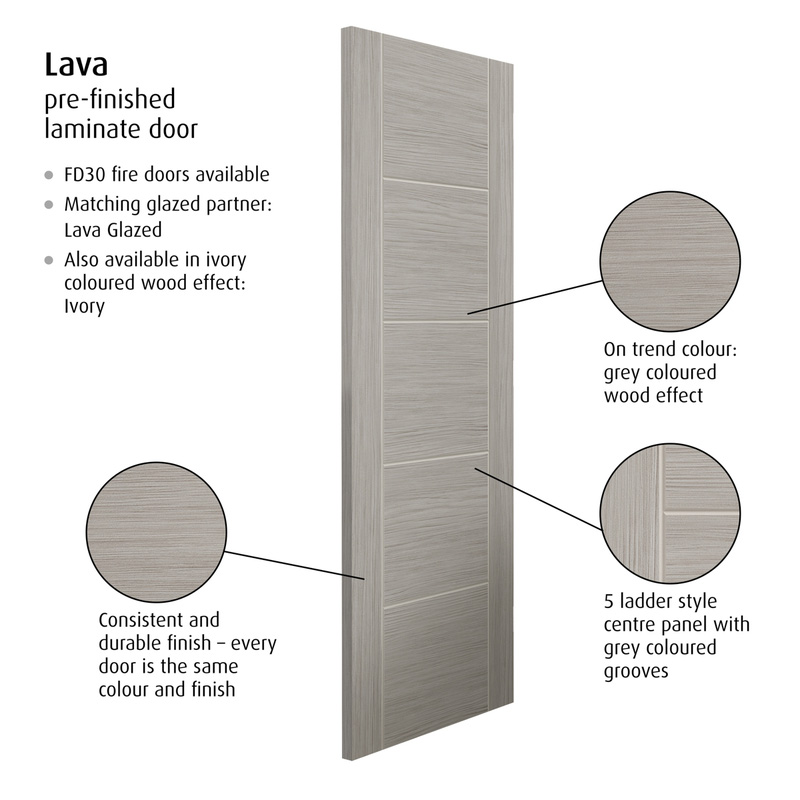 Lava Laminate Internal Door
