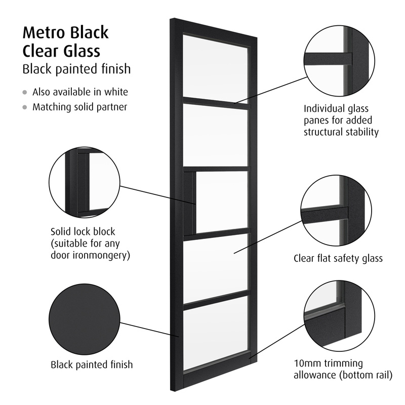 Metro Black Clear Glass Internal Door