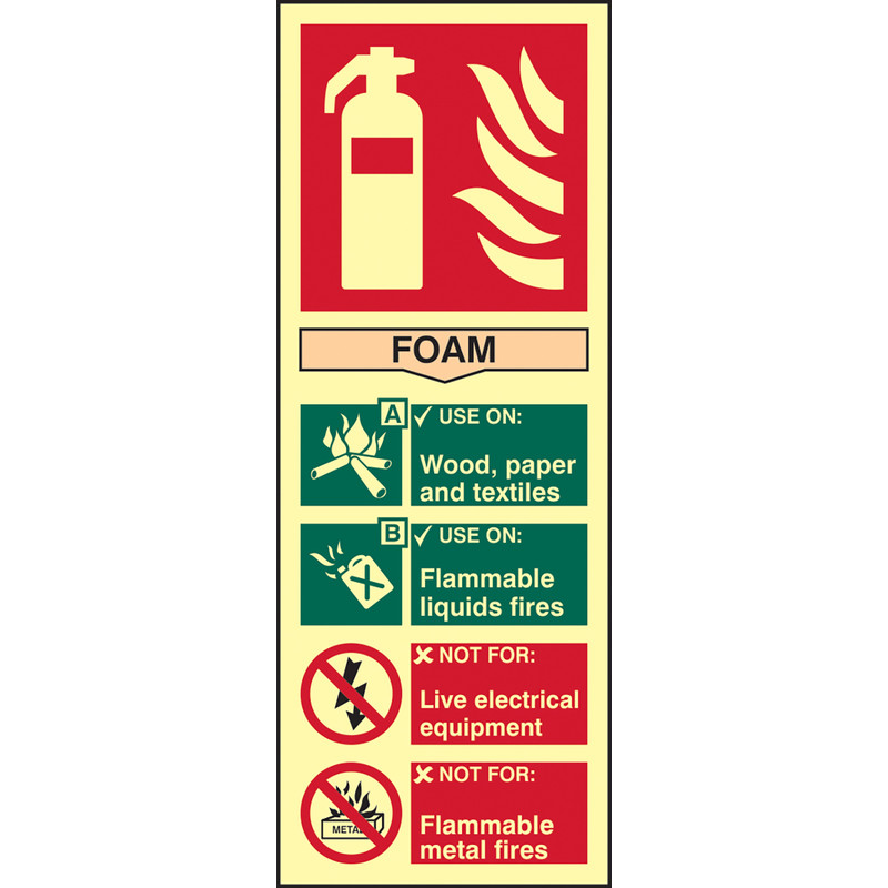 Photoluminescent Fire Extinguisher Sign