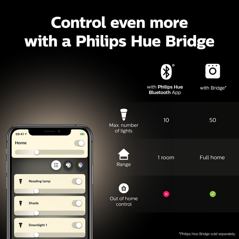 Philips Hue White Bluetooth Lamp