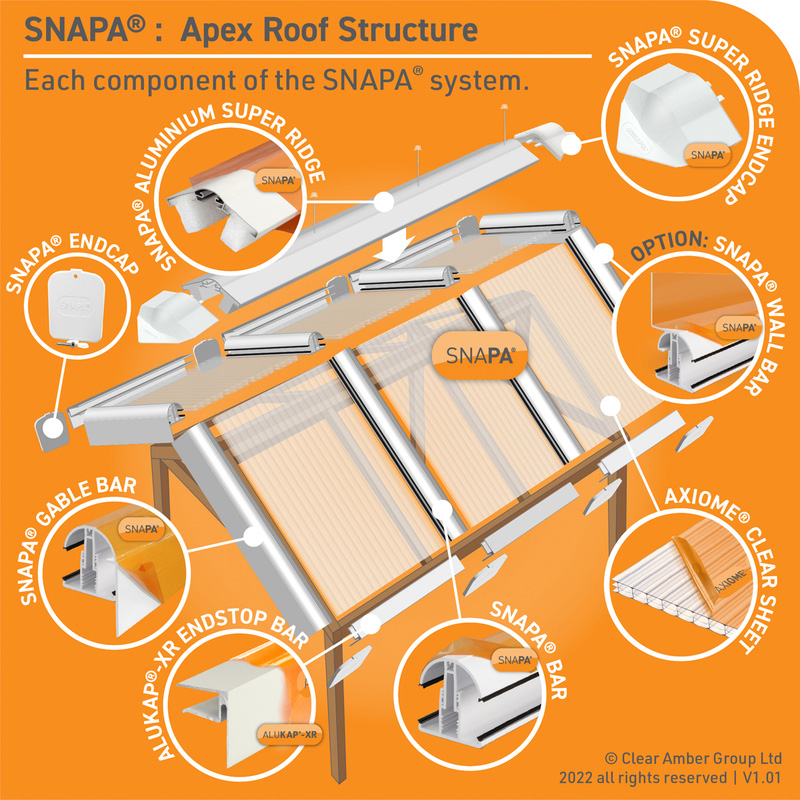 Snapa Wall Side Bar