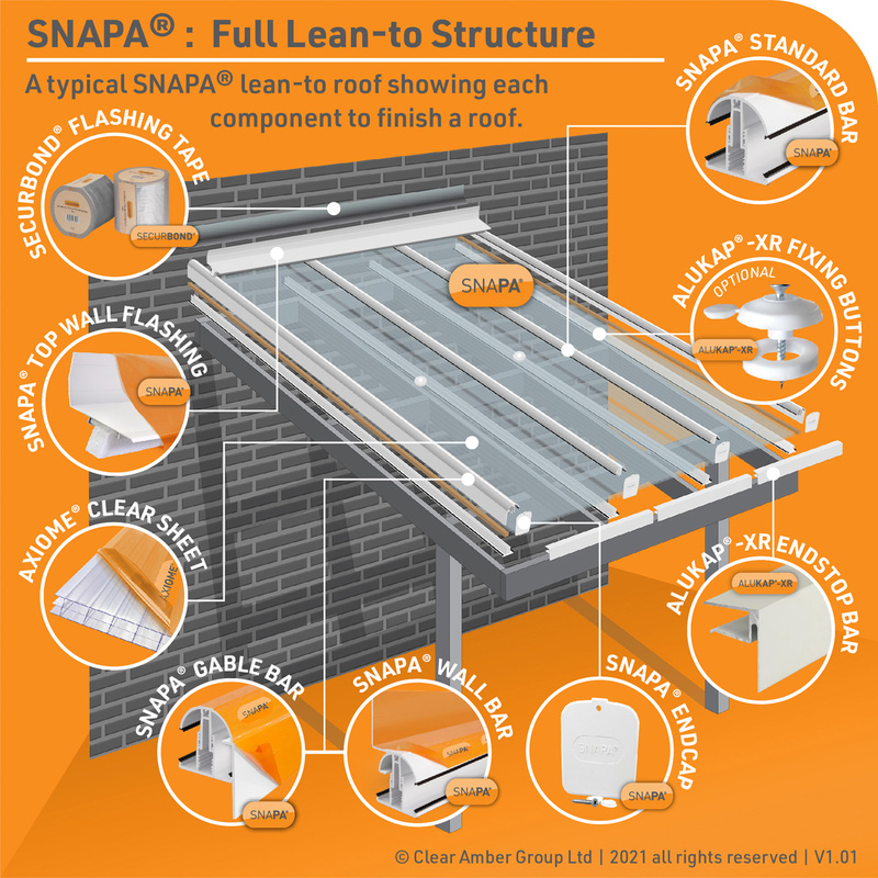 Snapa White PVC Gable Bar for Axiome Sheets