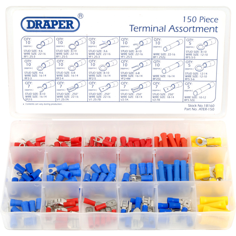 Connector 9 Types Ring Crimp Wire Terminal Assorted Kit Packed in a box. 