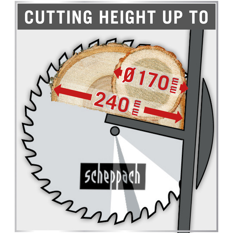 Scheppach HS520 2600W 505mm Log Saw