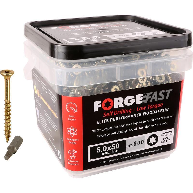 ForgeFast